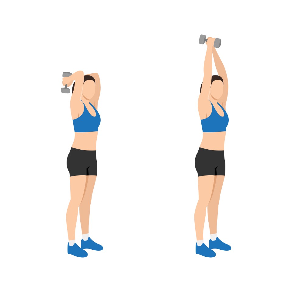 The tricep extension starts by holding a weight overhead with both hands