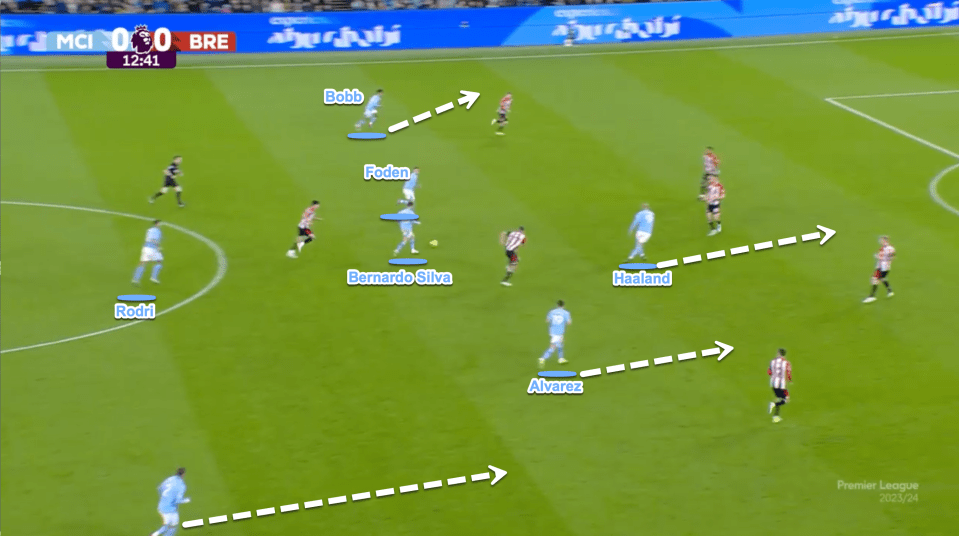 We can see the dangerous positions Man City will try to exploit