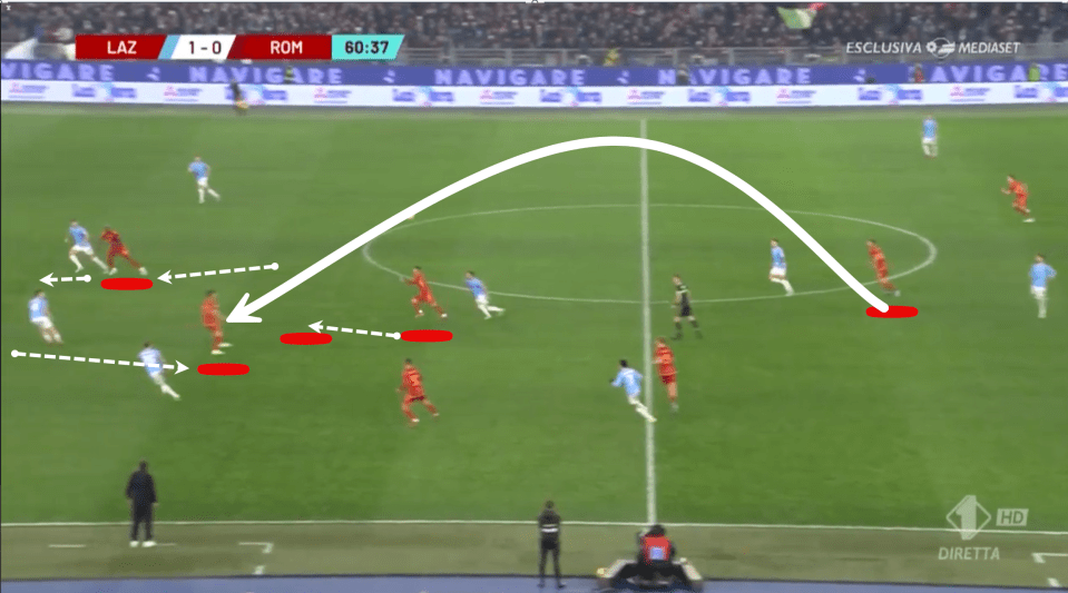 How Chelsea could advance possession under Mourinho