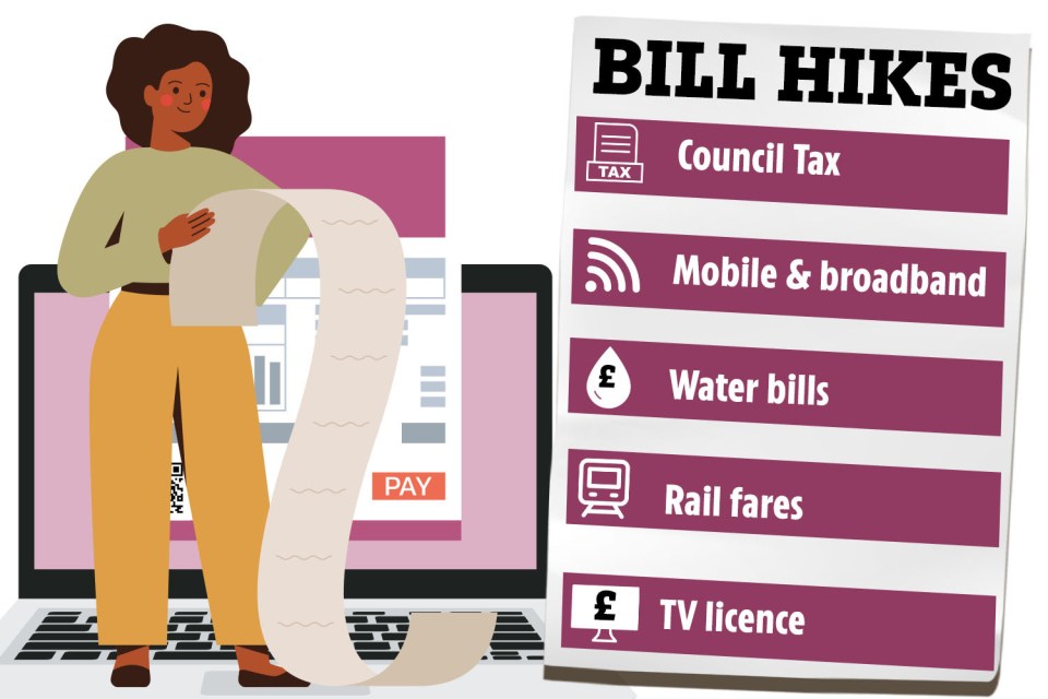 Households need to prepare for bill hikes coming in just weeks