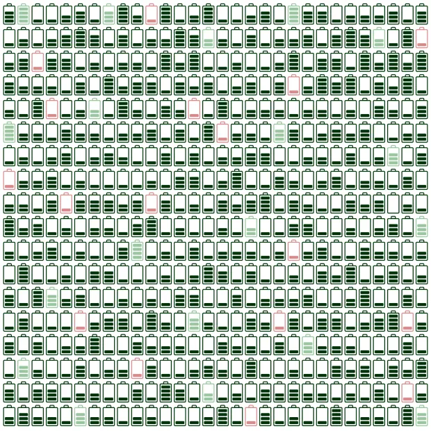 Can you spot the flat battery in this brainteaser?