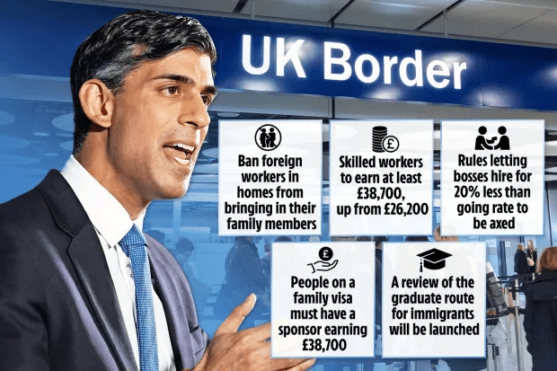 Rishi Sunak has announced a package to slash legal migration