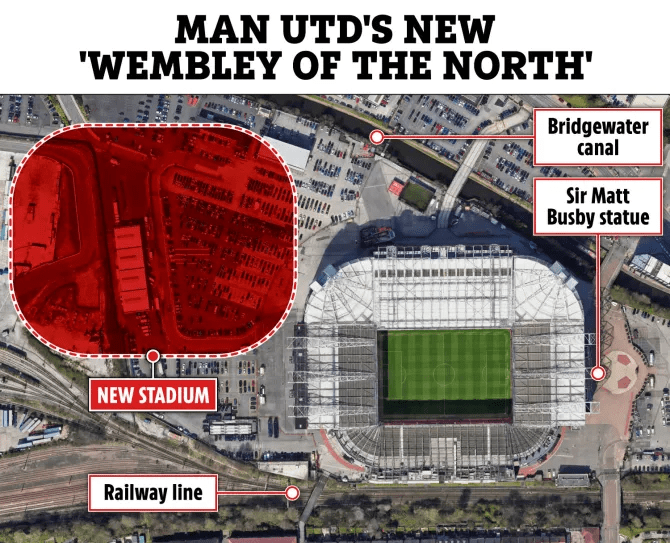 He is looking to build a new ground next to Old Trafford or transform their current home