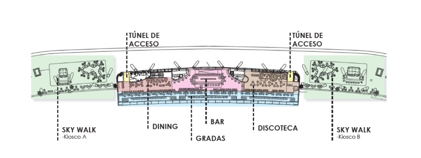 Floor plan of the Skybar, with huge terraces at either end of the food, drink and dancing areas
