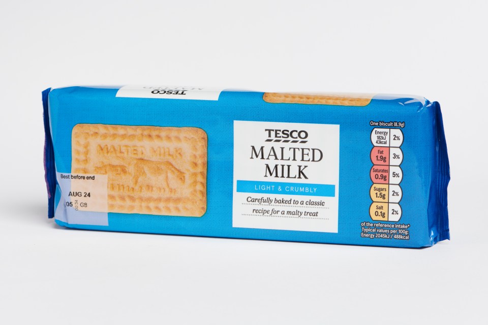 Tesco Malted Milks contain only 43 calories per biscuit