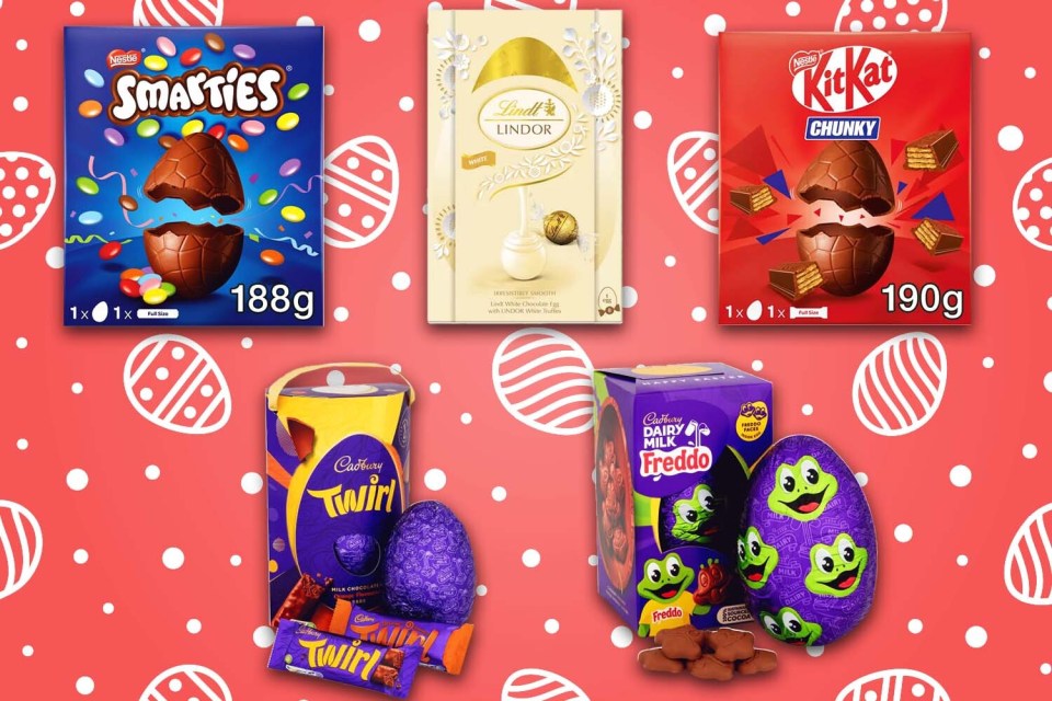 We reveal the cheapest supermarkets to get Easter eggs this week