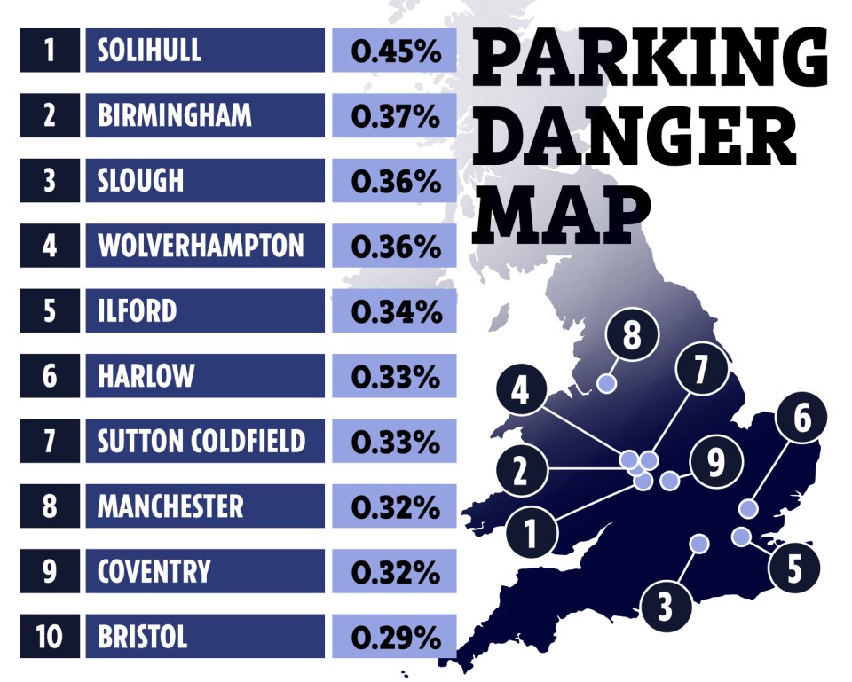 a map showing the percentage of parking danger in each city