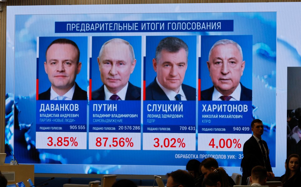 Preliminary results of the presidential election are displayed on a screen at the headquarters of Russia’s Central Election Commission in Moscow, Russia