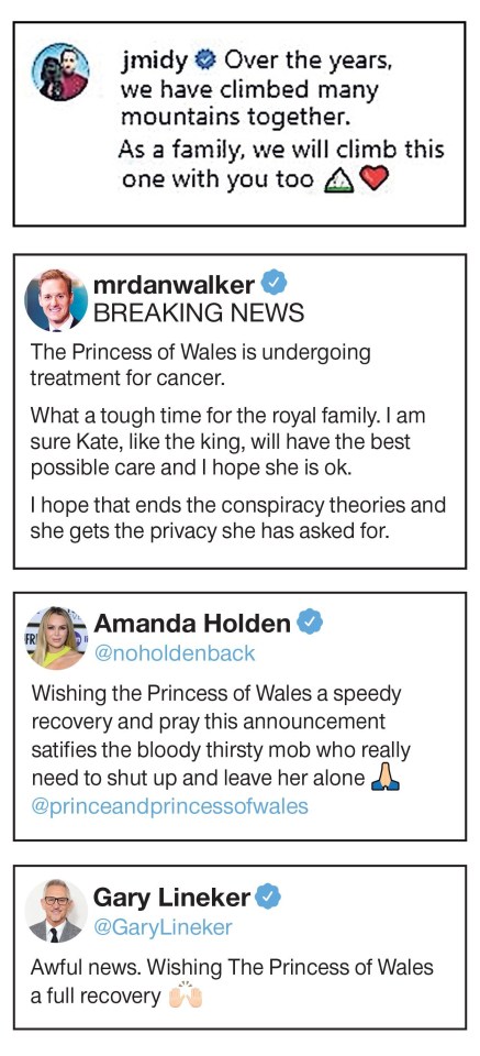 Public figures wish Kate a speedy recovery on social media