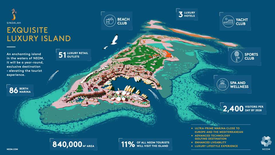 The incredible resort will include a large marina, SPA, beach and yacht clubs