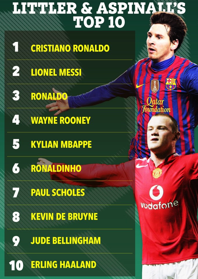 Littler and Aspinall’s all-time top 10 footballers