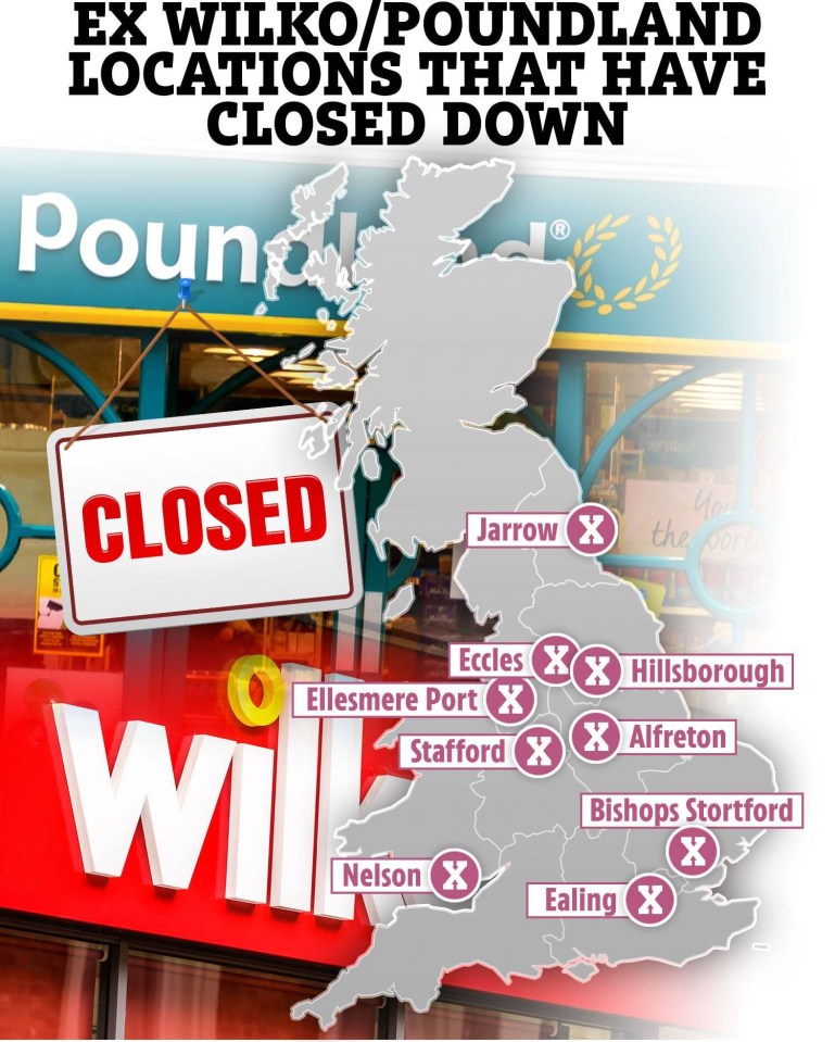 Poundland has closed nice locations that it took over from Wilko when the discounter fell into administration last year