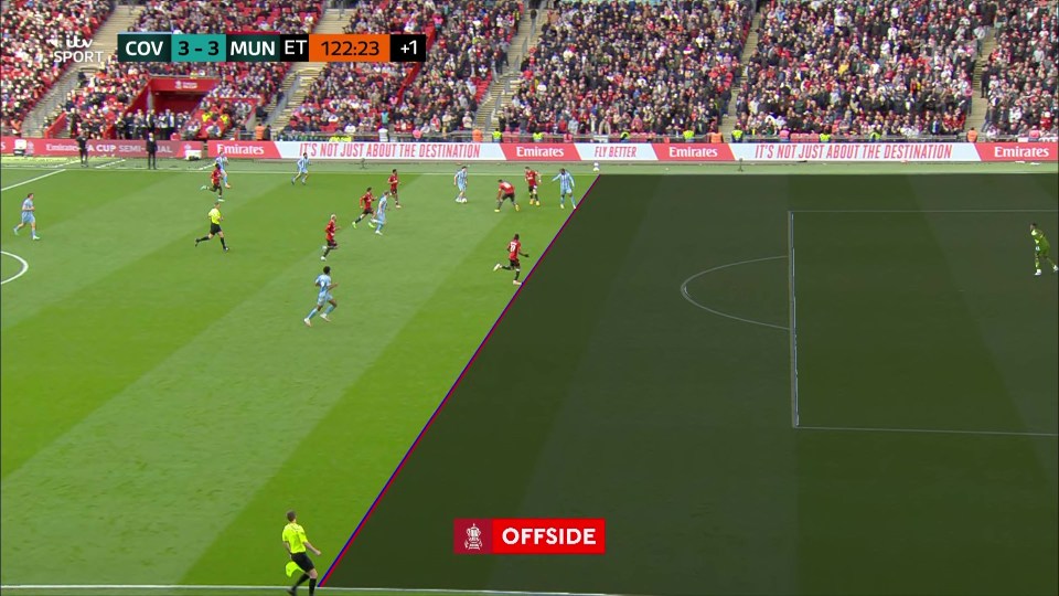 A narrow offside meant it was disallowed after a VAR check