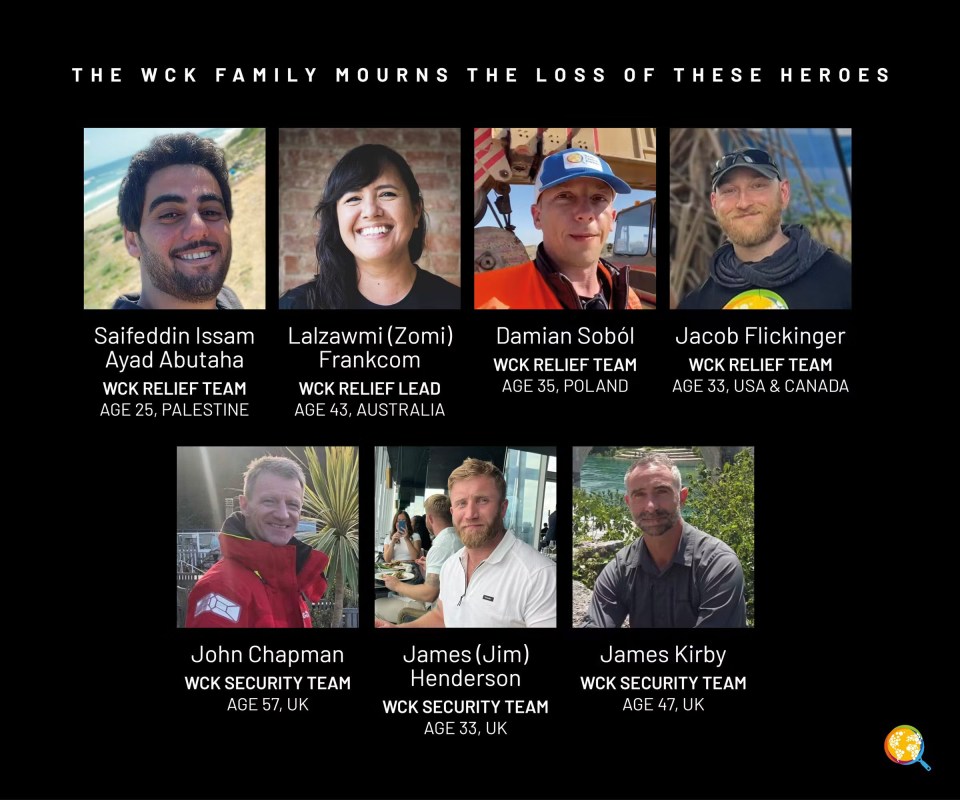 WCK FAMILY MOURNS THE LOSS OF THESE HEROS: Saifeddin Issam Ayad Abutaha, Lalzawmi (Zomi) Francom, Damian Sobol, Jacob Flickinger, John Chapman, James (Jim) Henderson, James Kirby - //images.prismic.io/worldcentralkitchen/ZgyAf8t2UUcvBWC4_7HEROS_EMAIL_2400X2000.jpg?auto=format,compress