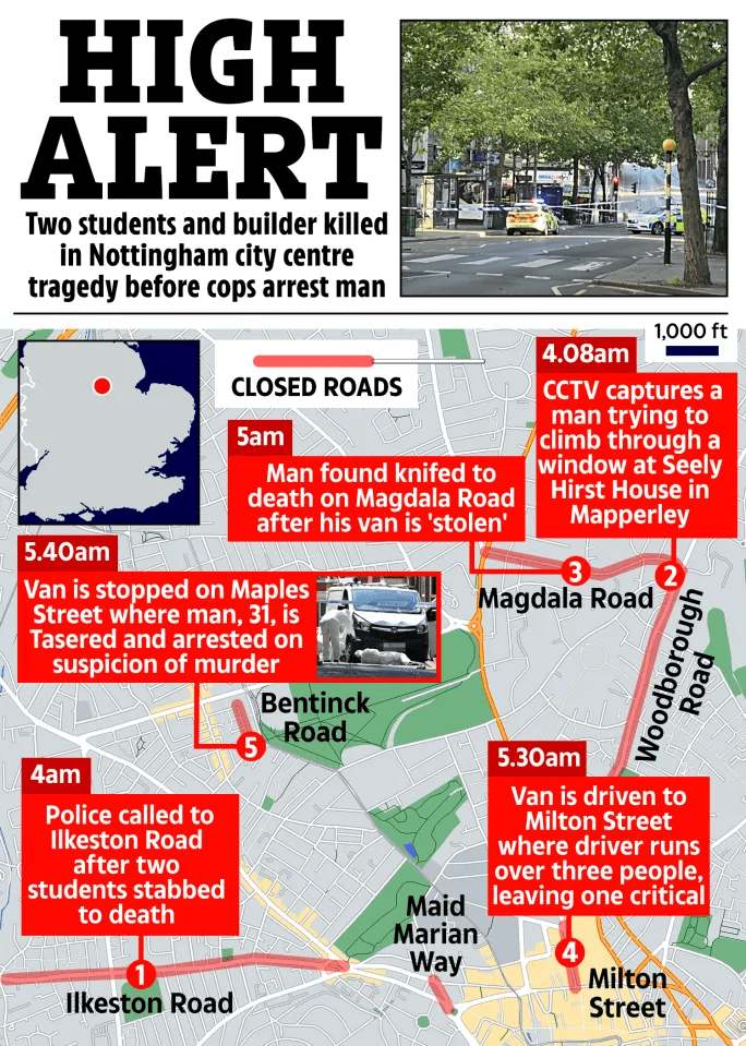 A timeline of the knife crime