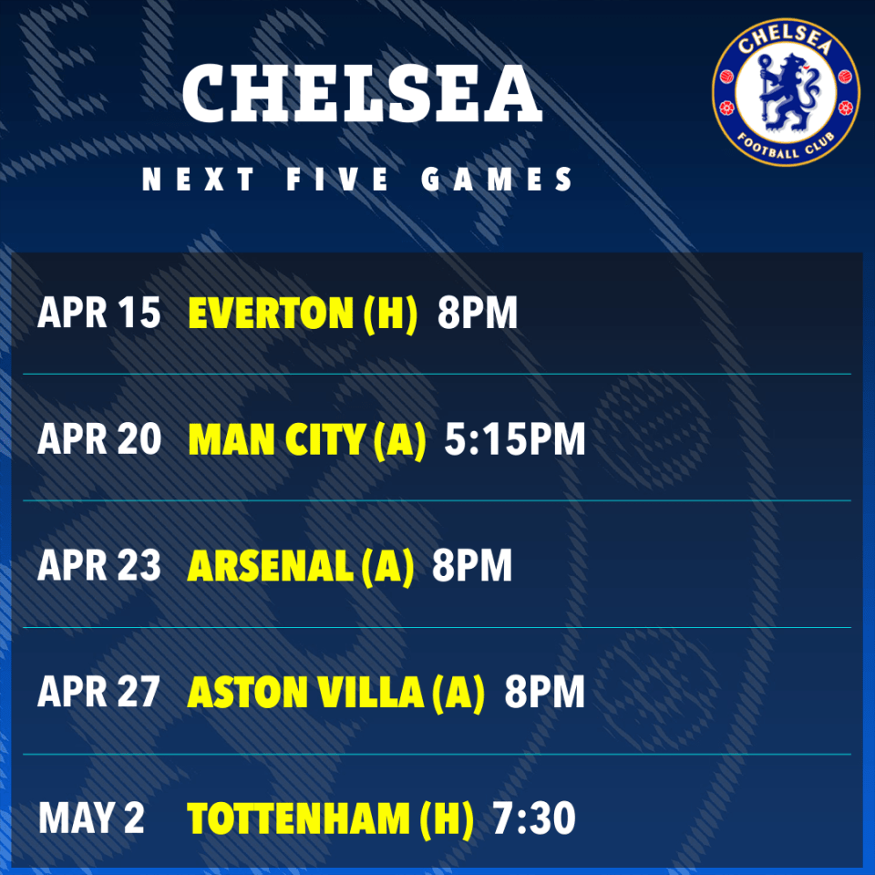 Chelsea's next five games