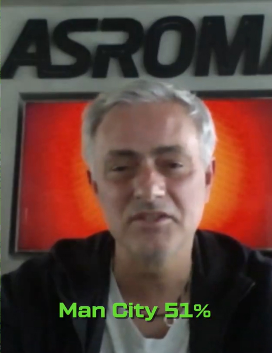 Jose Mourinho’s brutal title prediction of Arsenal not winning the title re-emerges