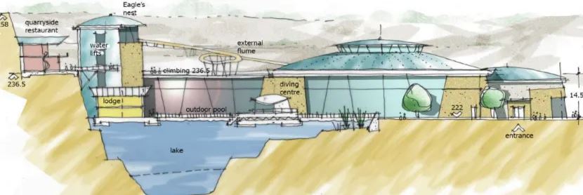 Plans for the waterpark were first revealed several years ago