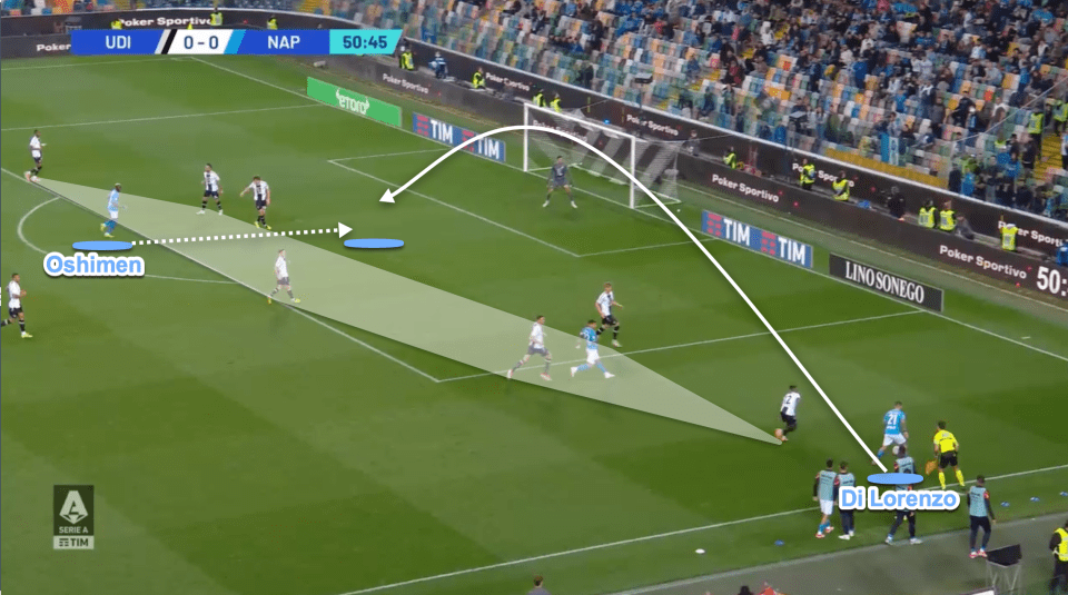 The timing of movement from Osimhen is central to his success. As the cross comes int  Osimhen has timed his movement and he attacks the ball before the defenders and  finishes with power