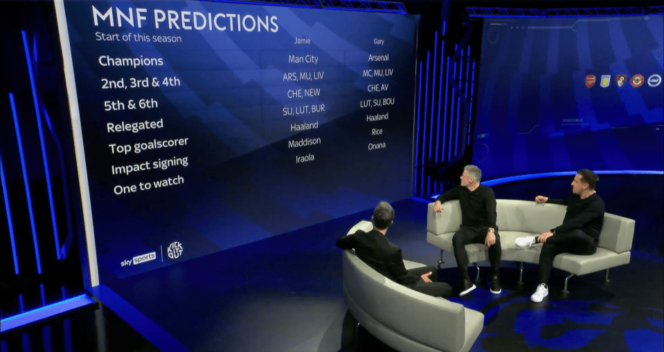 Both pundits predicted Manchester United to finish in the top four