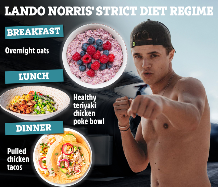 Norris’ strict diet involves overnight oats, poke bowls and tacos