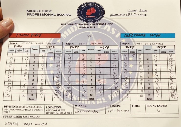 The official scorecards show how Oleksandr Usyk won the bout by split decision