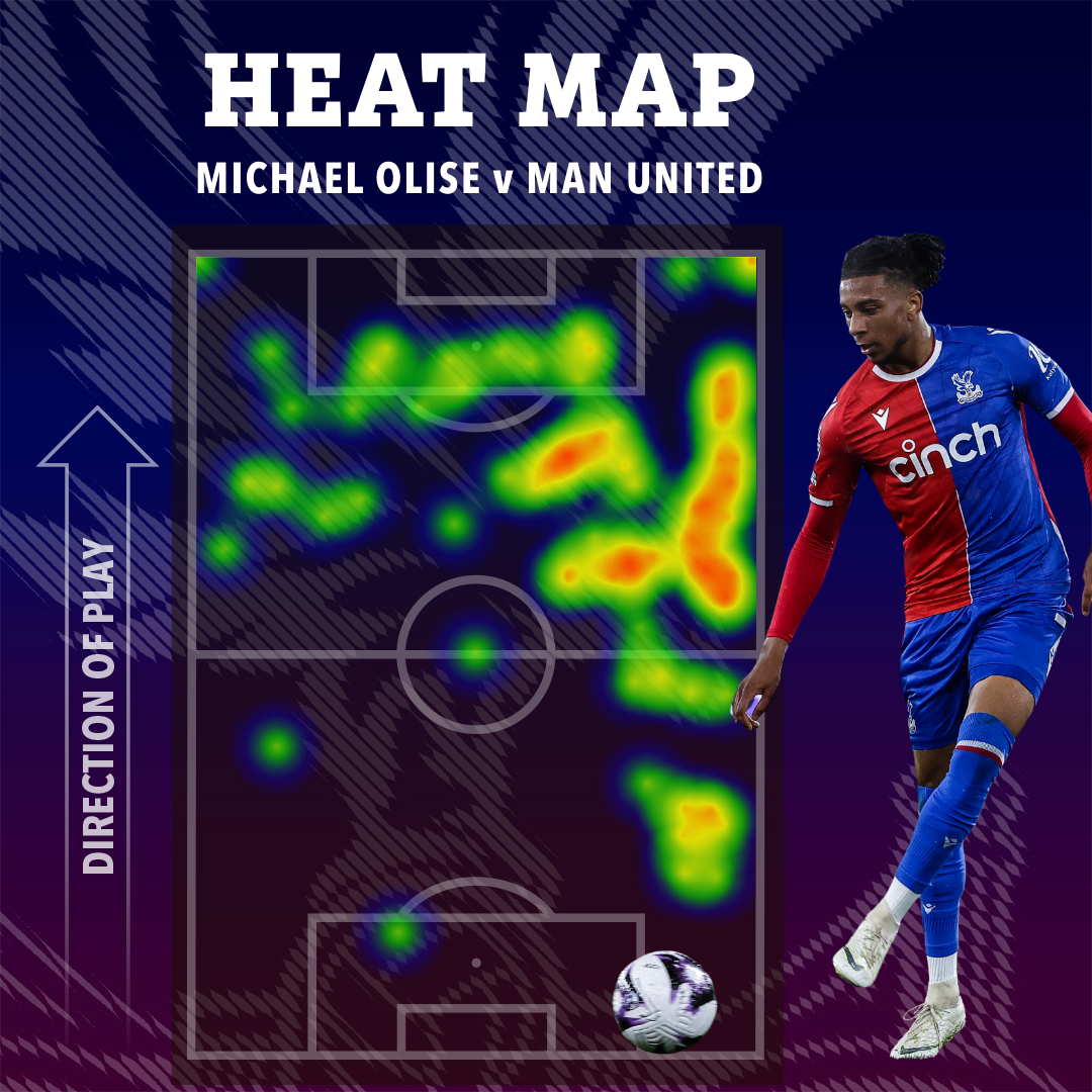 Michael Olise was in destructive form against Man Utd