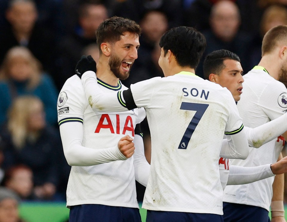 Tottenham's Rodrigo Bentancur has issued a public apology to Son Heung-min