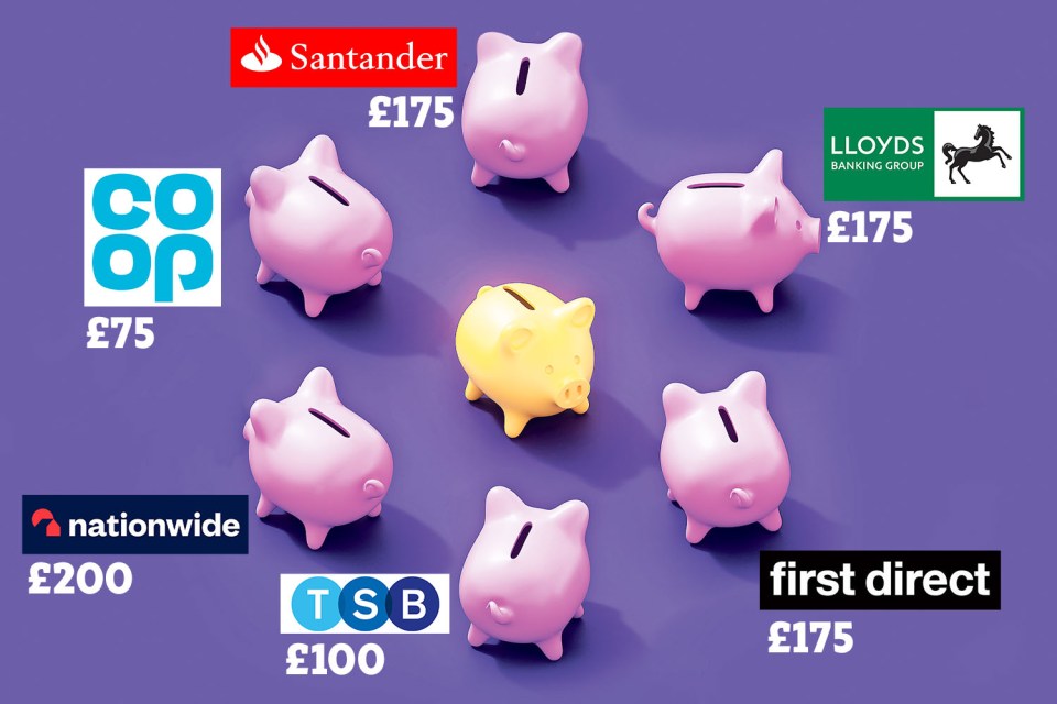 Banks are offering hundreds of pounds in cash and freebies to persuade customers to switch current accounts