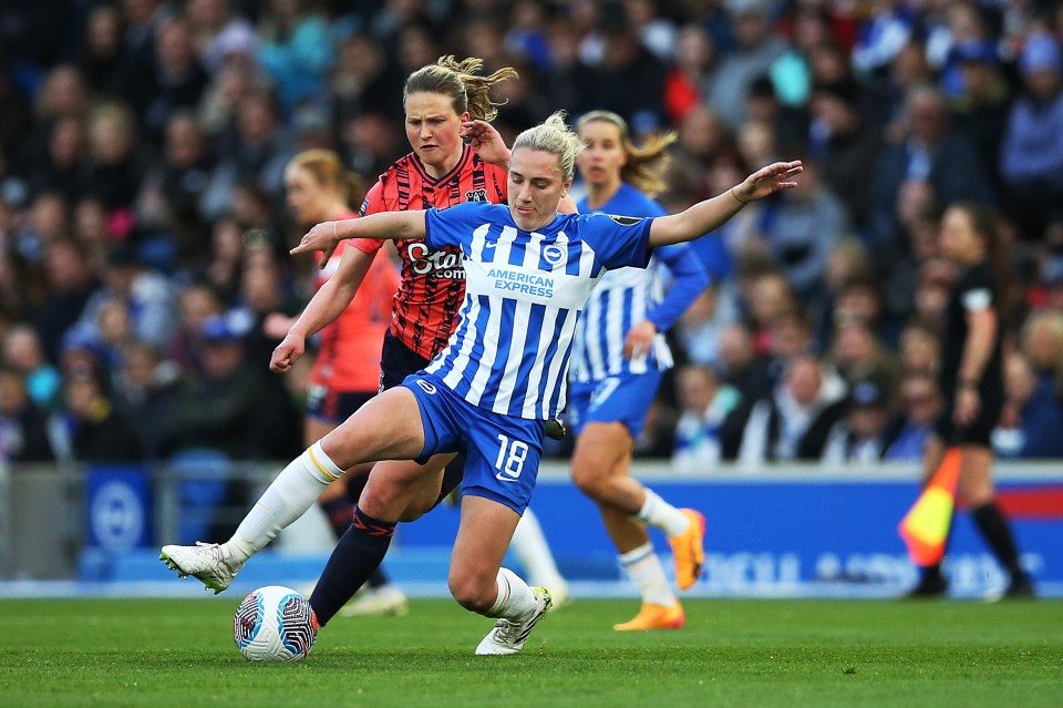 Deloitte say continued investment is important for sustained growth across women’s football