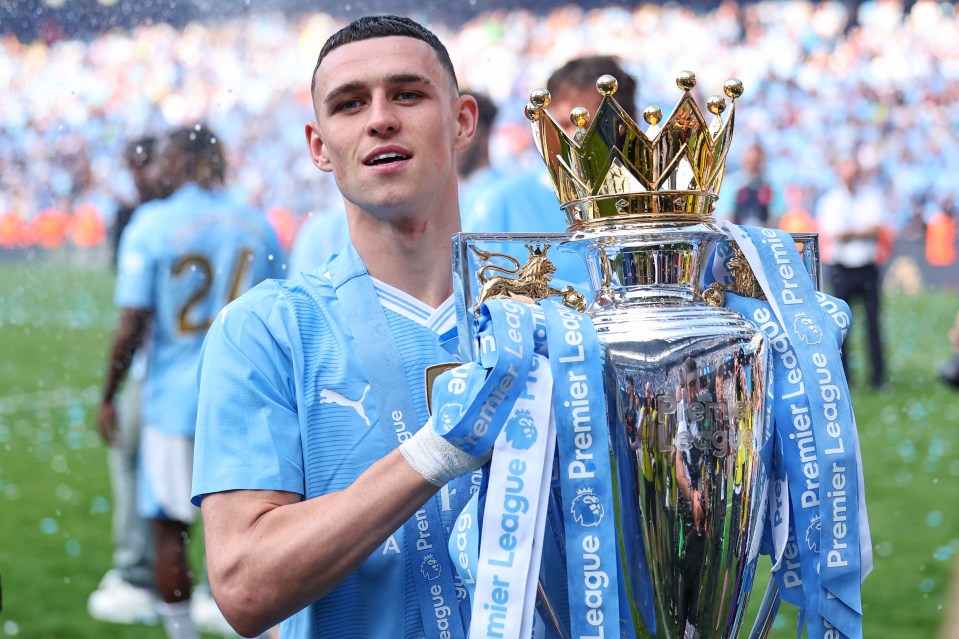 Phil Foden scored the most points in 2023/24