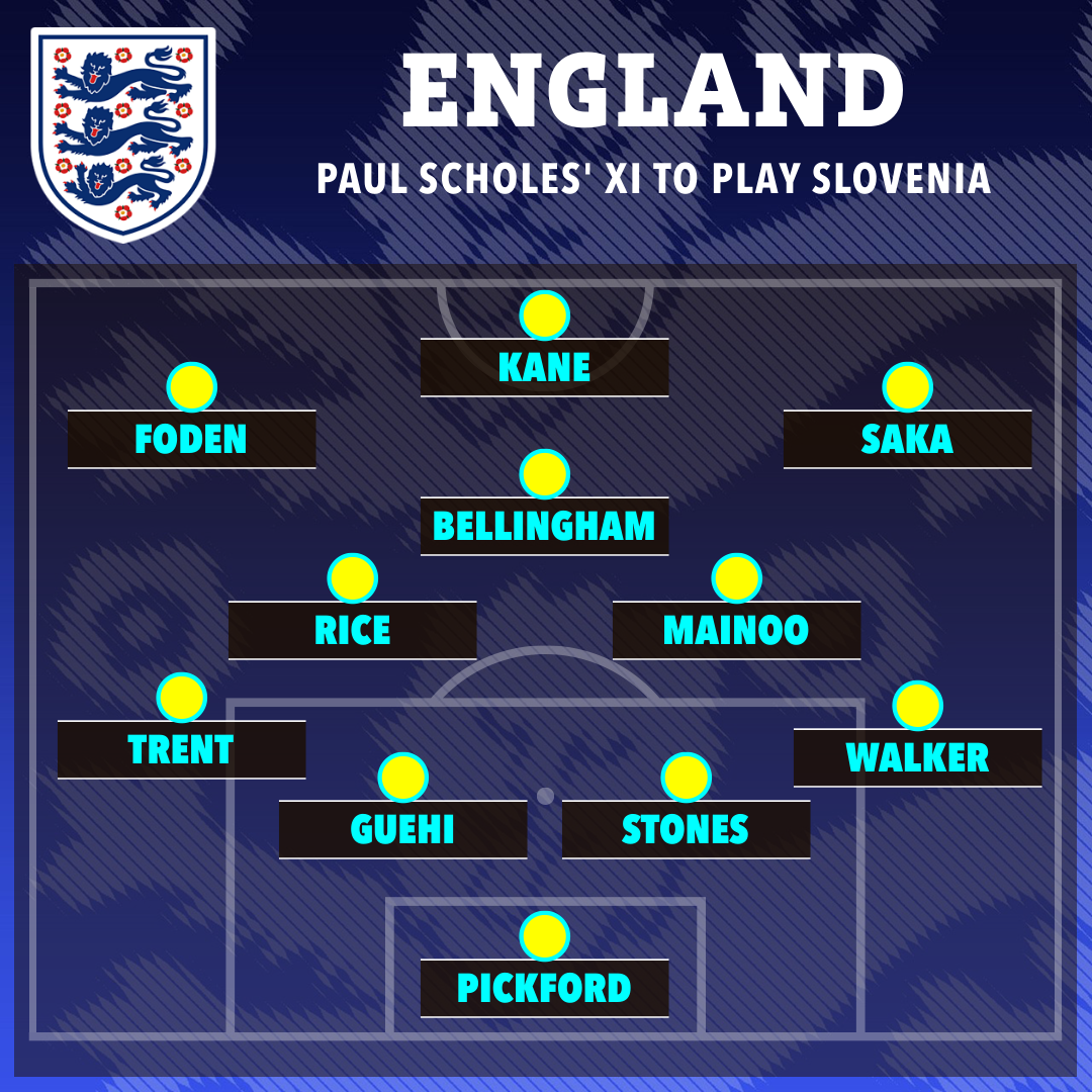 Scholes had picked this starting XI before England faced Slovenia