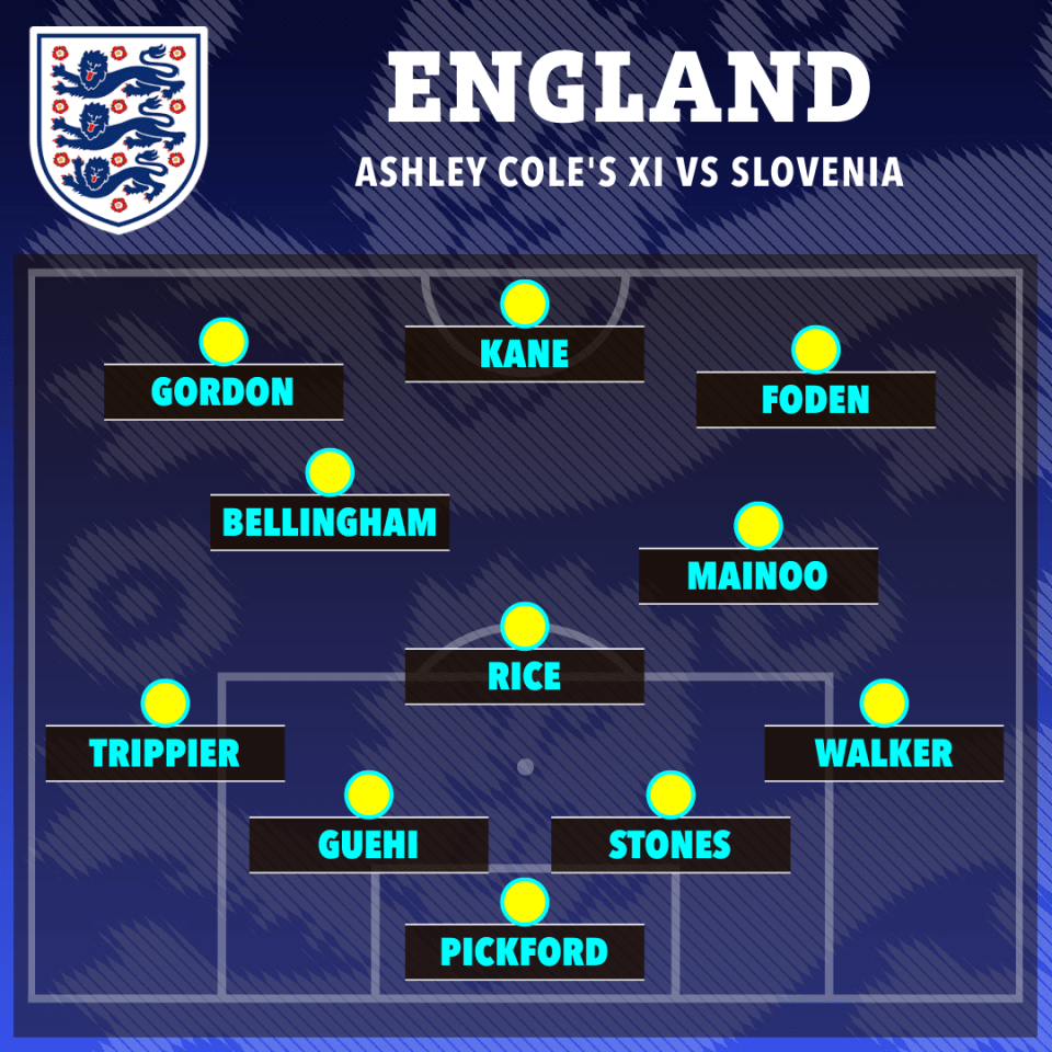 How Cole thinks Gareth Southgate should line up against Slovenia