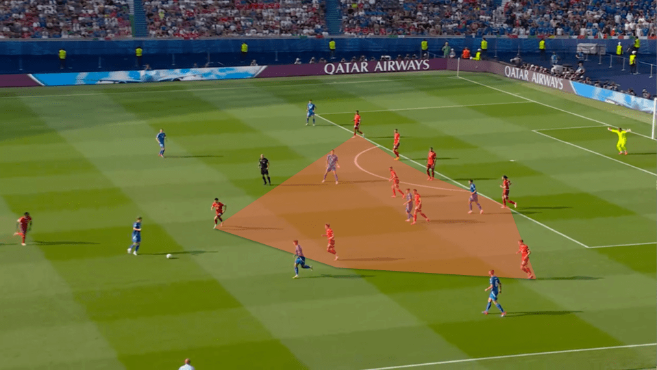 The Swiss drop back into an organised defensive unit which has proved very hard to break down