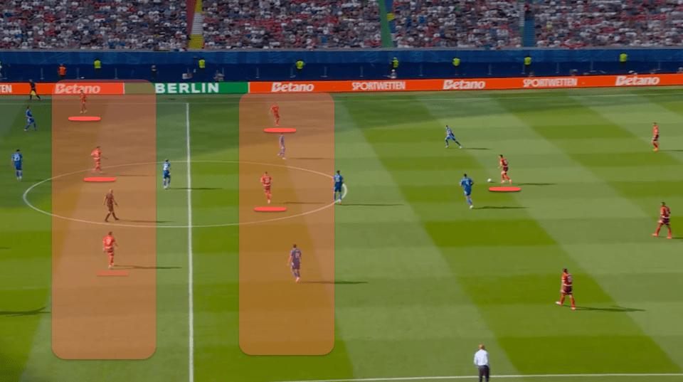 Xhaka has the ball v Italy and teammates are layered across the pitch ahead of him on different lines. This makes things far more difficult for the opposition to defend in a strong block