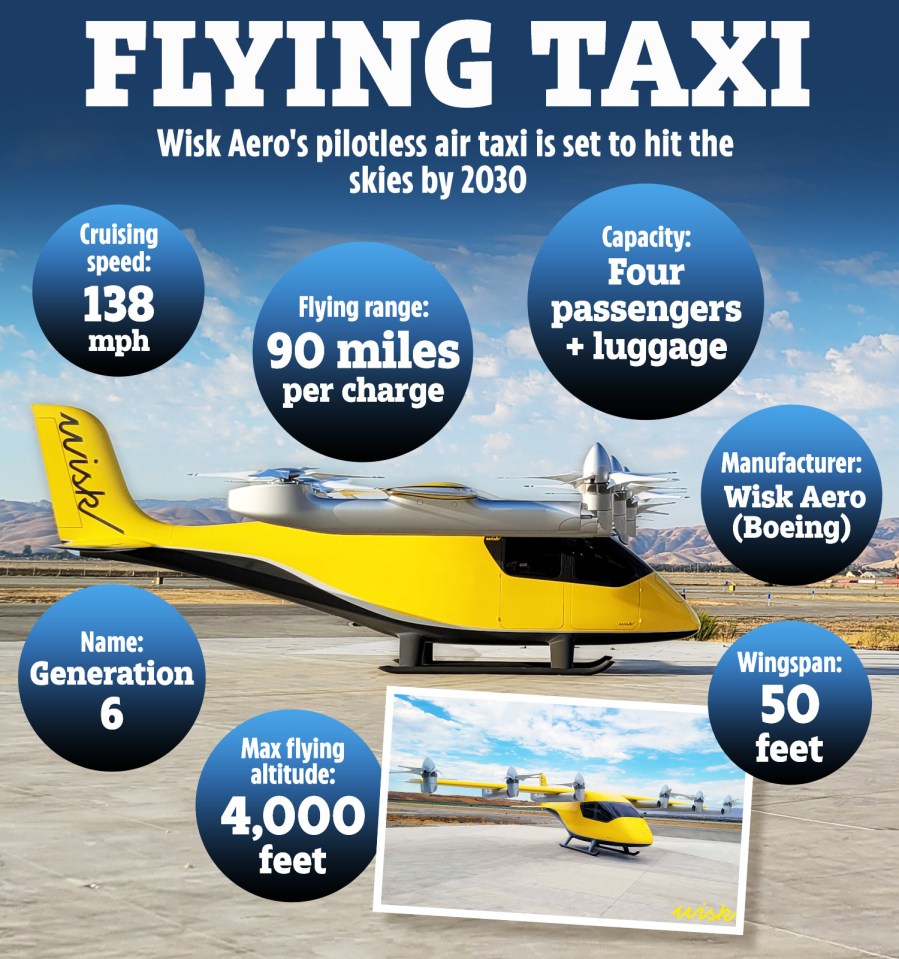 an advertisement for a flying taxi that is set to hit the skies by 2030