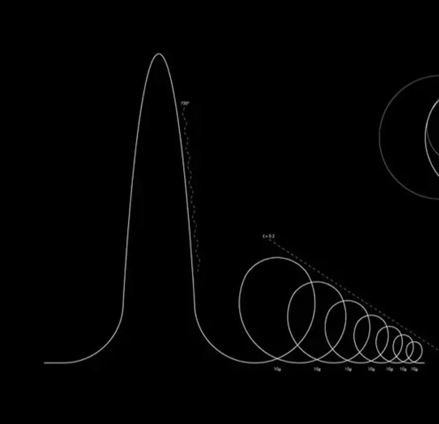 The world’s scariest roller coaster features a giant 1,600ft drop plus seven loops which places the passengers body under 10 G-force leading to their death