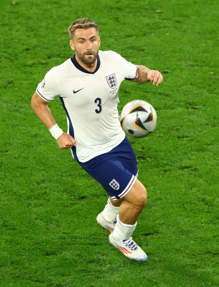 Southgate has a decision to make on Luke Shaw’s playing time