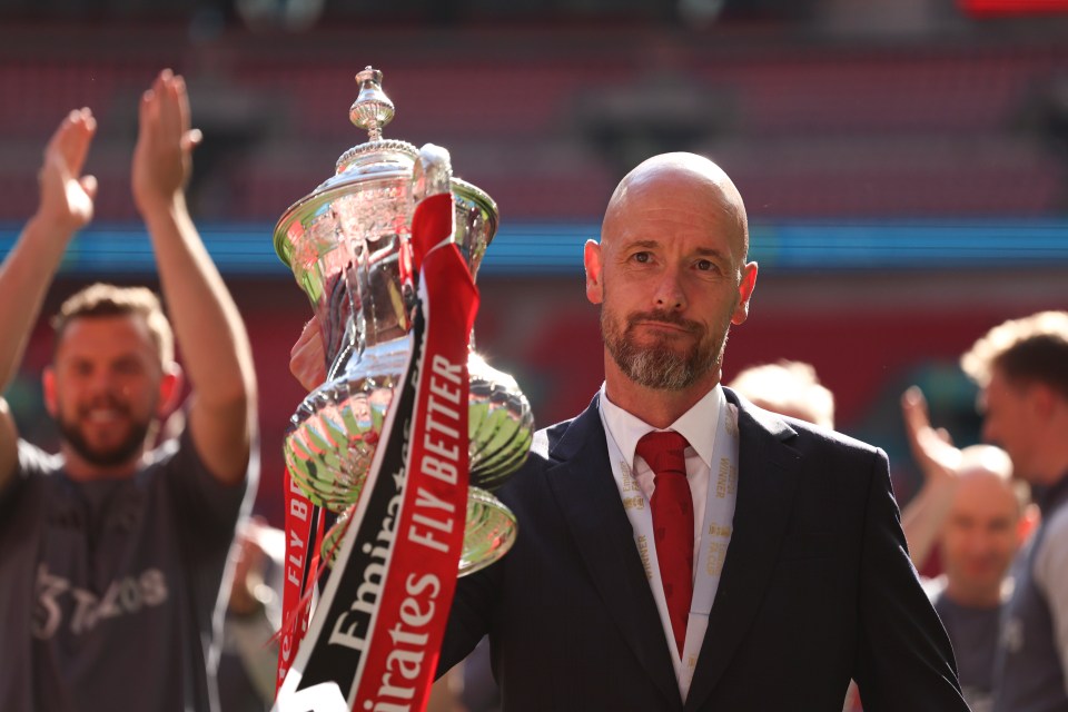 Man Utd boss Erik ten Hag blocked a deal for Martinez as he preferred Onana