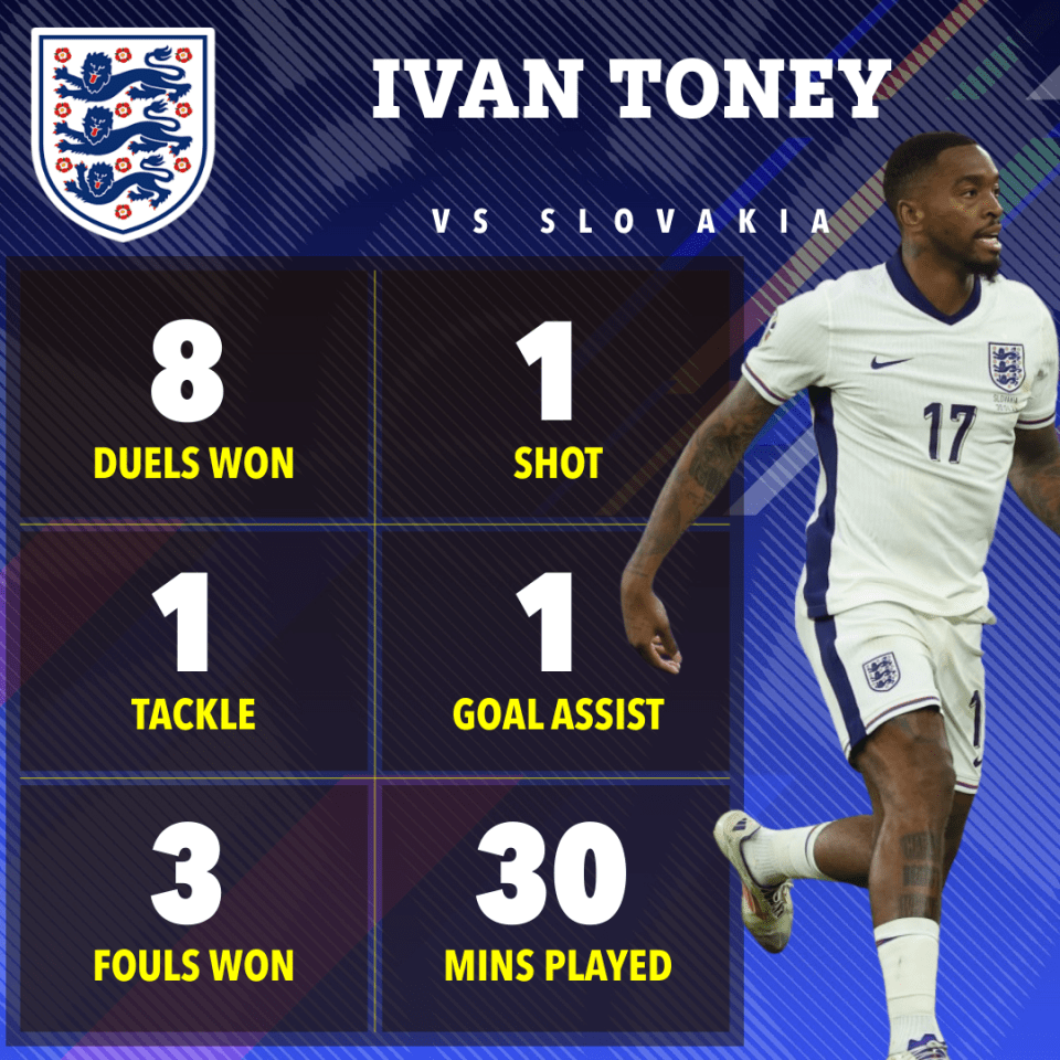 a soccer player with the name ivan toney on it