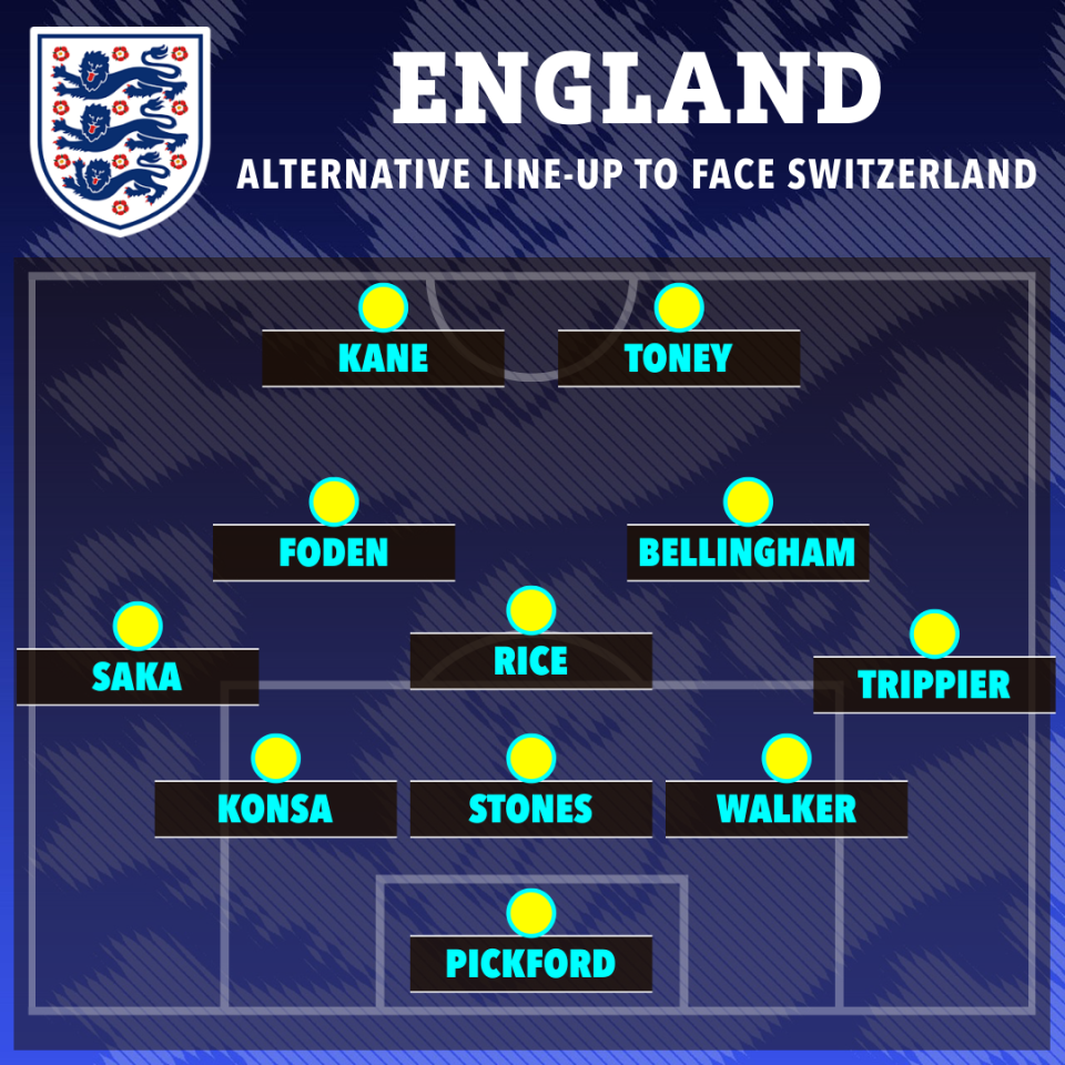 Another way England could line up