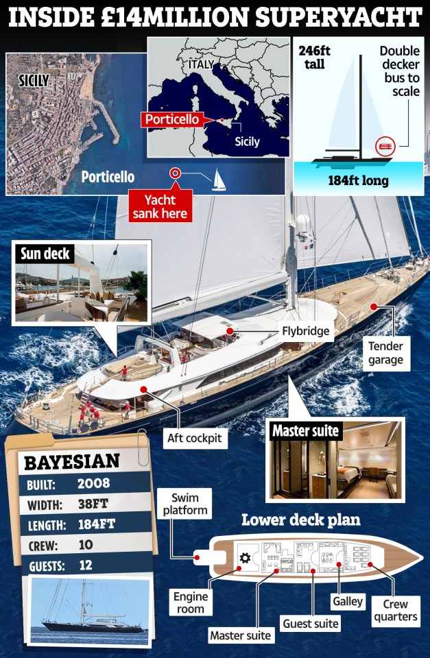 a diagram of the inside of a 14 million superyacht