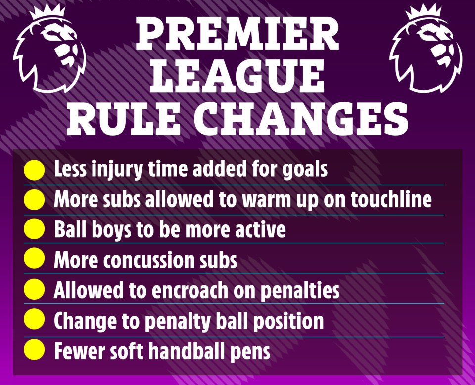 Here's all the rule changes for the 2024-25 season