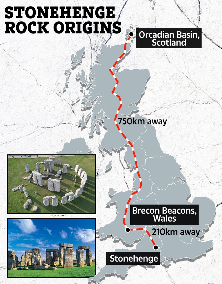 The Alter Stone, initially thought to be from the Brecon Beacons area of Wales, is actually from the Orcadian Basin in Scotland