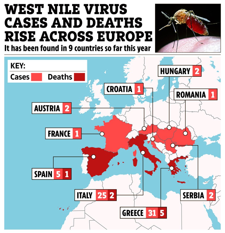 a map showing west nile virus cases and deaths across europe