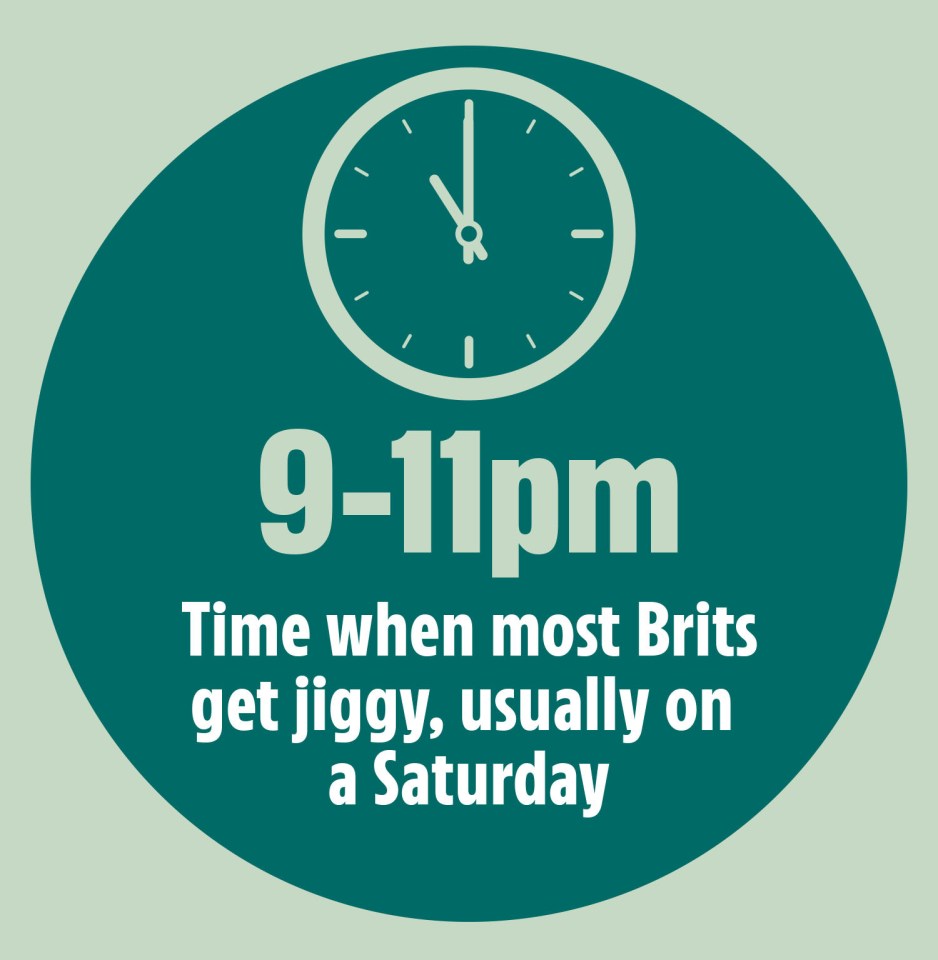 a sign that says time when most brits get jiggy usually on a saturday