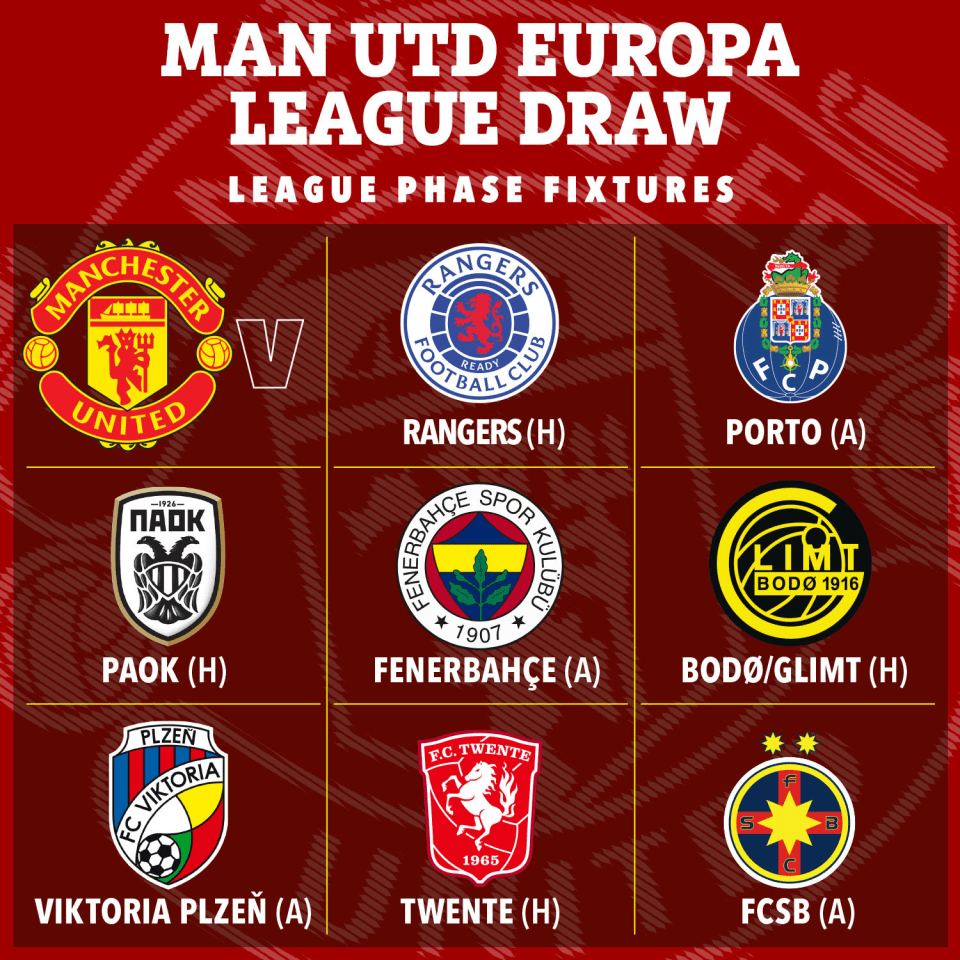 a poster for the man utd europa league draw