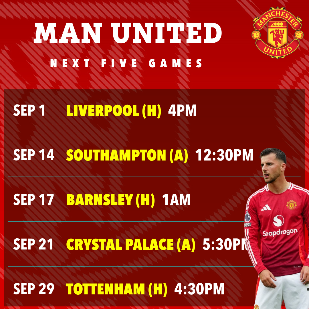 manchester united next five games including liverpool and tottenham