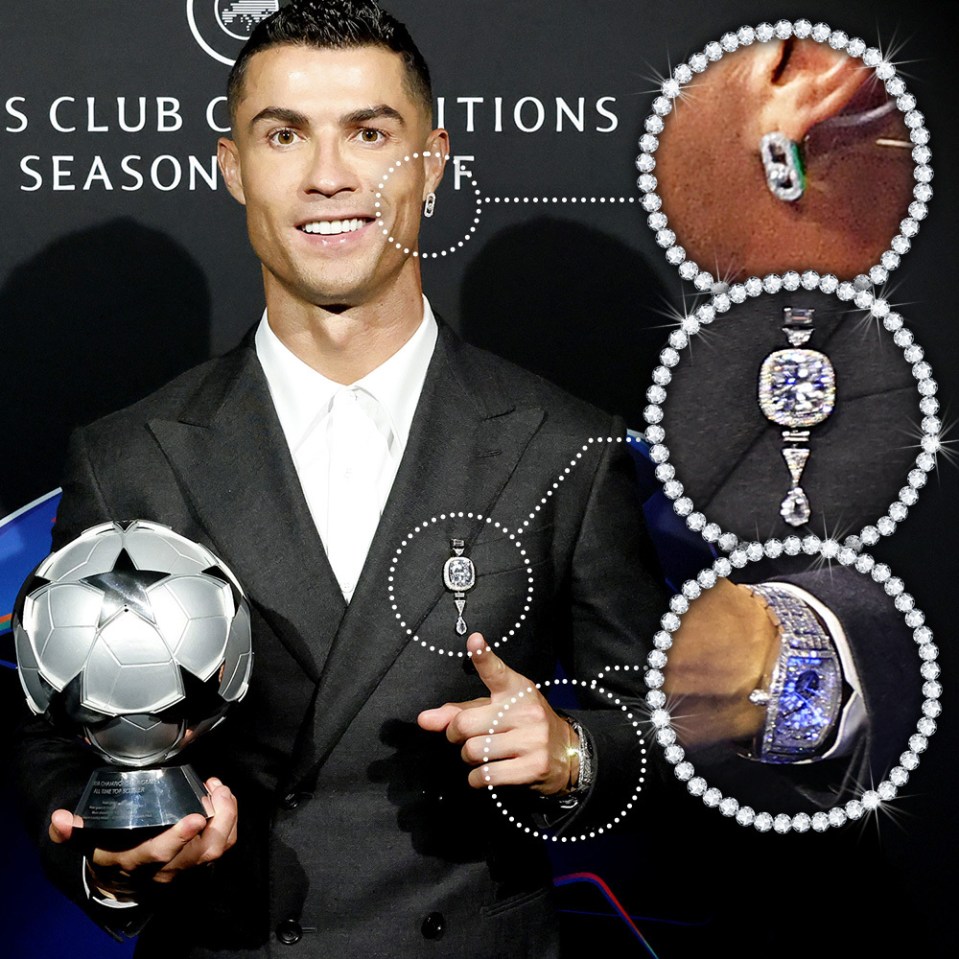 Cristiano Ronaldo caught the eye in £6m worth of jewellery at the Champions League draw