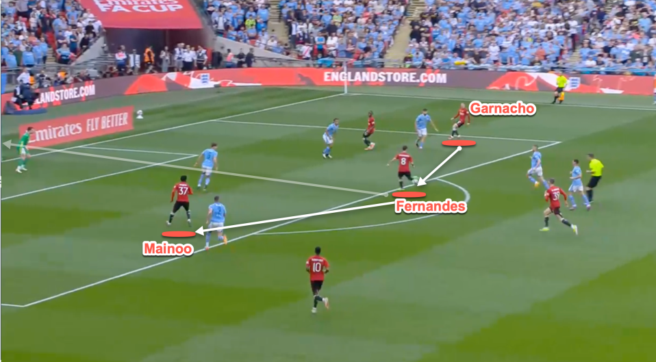 Fernandes is able to keep defenders guessing with his ability to shoot or create chances out of nothing